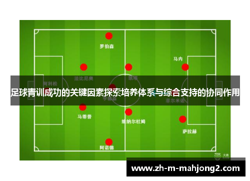 足球青训成功的关键因素探索培养体系与综合支持的协同作用