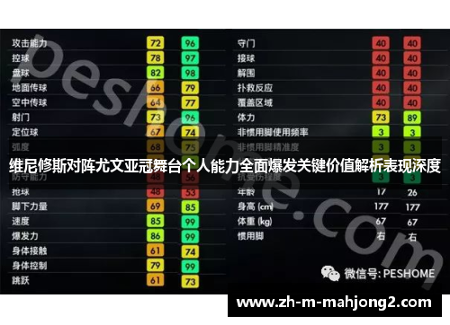 维尼修斯对阵尤文亚冠舞台个人能力全面爆发关键价值解析表现深度 维尼修斯对阵尤文亚冠舞台个人能力全面爆发关键价值解析表现深度